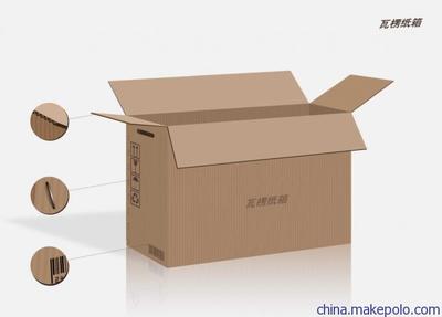 专业定制，品质包装——江西昌东包装纸箱解决方案全览